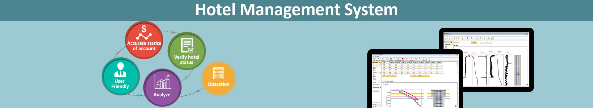 Hotel Management System Development Company USA Hotel Management System Development Company USA