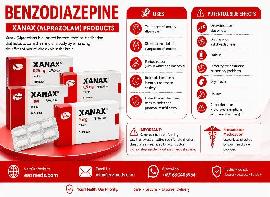 Buy Xanax Online A Simple..