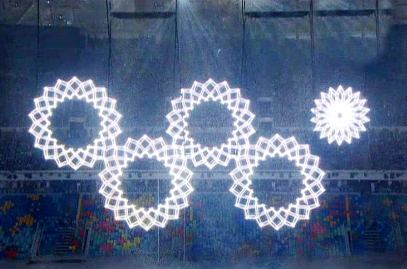 How Russia goofed up Sochi Olympics?