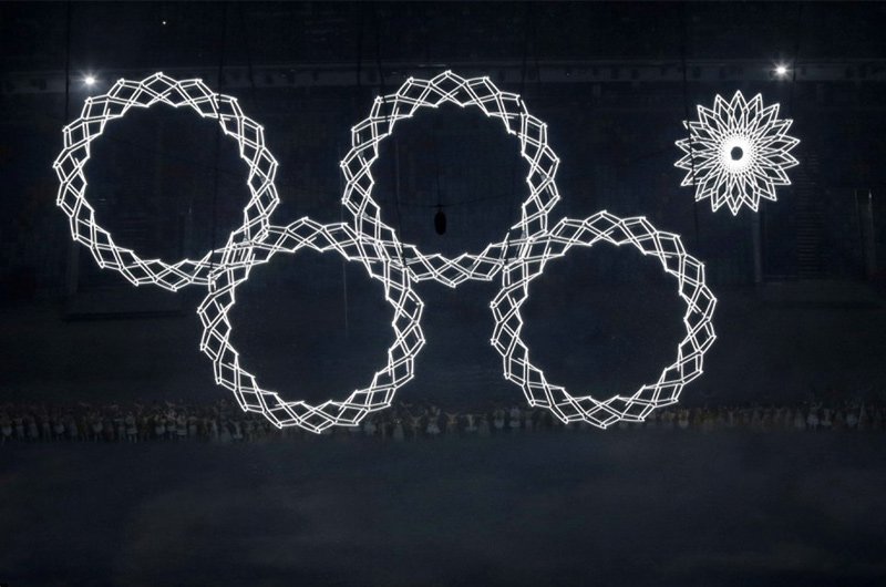 How Russia goofed up Sochi Olympics?