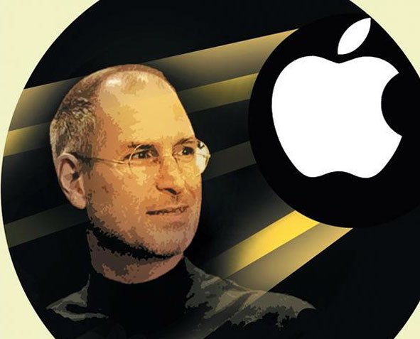 Steve Jobs Style