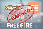 India banned Chinese apps, Chinese apps banned, 54 more chinese apps banned by indian government, Chinese apps