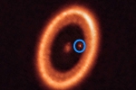 Astronomers new updates, Astronomers new moon, astronomers spotted a distant planet that is making its own moon, Astronomer