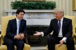 price hike, ban, canada bans prescription drugs mass exports, Price hike