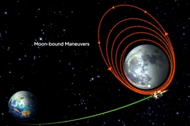 Chandrayaan-3 Successfully Enters Into Lunar Orbit