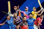 IPL 2020 in Dubai, IPL 2020 in Dubai, ipl 2020 to be held in dubai or maharashtra speculations around the league, Indian premiere league 7