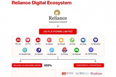 Jio Platforms want to be No. 1 in B2C, starting with acquiring Netmeds:
