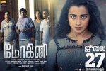 Mohini official, latest stills Mohini, mohini tamil movie, Jackky bhagnani