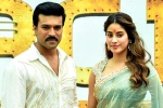 RC16 viral, RC16 release date, ram charan s 16th film launched, Rc16