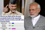 Andhra Politics, Andhra Politics, is chandra babu naidu only source to replace modi, Gst bill Andhra Politics, Andhra Politics, is chandra babu naidu only source to replace modi, Gst bill