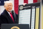 Donald Trump breaking news, Donald Trump latest, usa to slap tariffs of up to 500 percent on various nations, Us senator Donald Trump breaking news, Donald Trump latest, usa to slap tariffs of up to 500 percent on various nations, Us senator