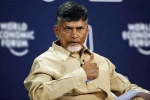 Warrant Against Chandrababu Naidu, Andhra Pradesh, maharashtra court issues warrant against chandrababu naidu, Nanded district