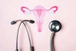 Cervix breaking, Cervix updates, how to protect cervical health, Vaccination