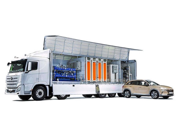 Indian Government Initiates National Hydrogen Mission